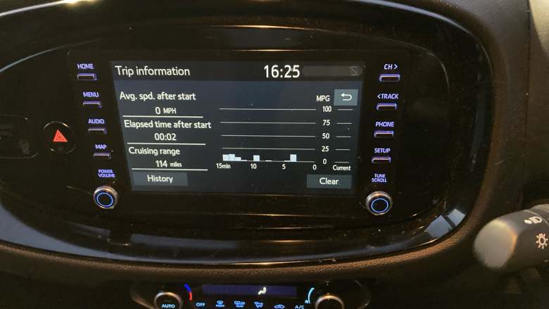 Toyota Aygo X 1.0 VVT-i Edge 5dr Auto Petrol Hatchback